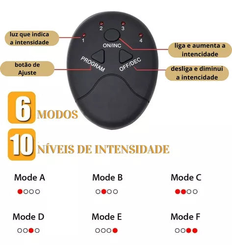 Gimnasia Masajeador de Gluetos EMS